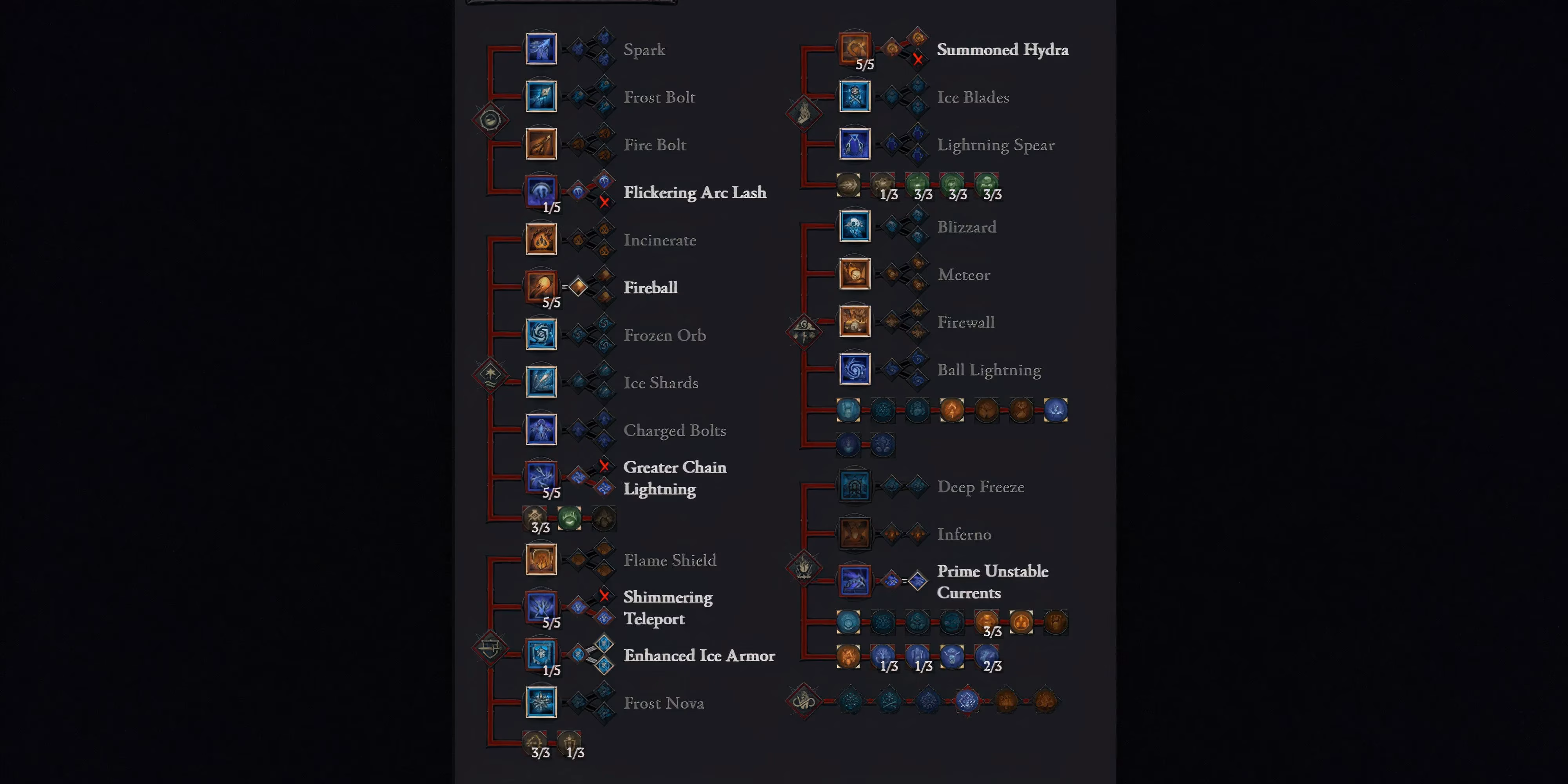 diablo-4-chain-lightning-sorcerer-leveling-guide-still-shocking-in-2026-image-2