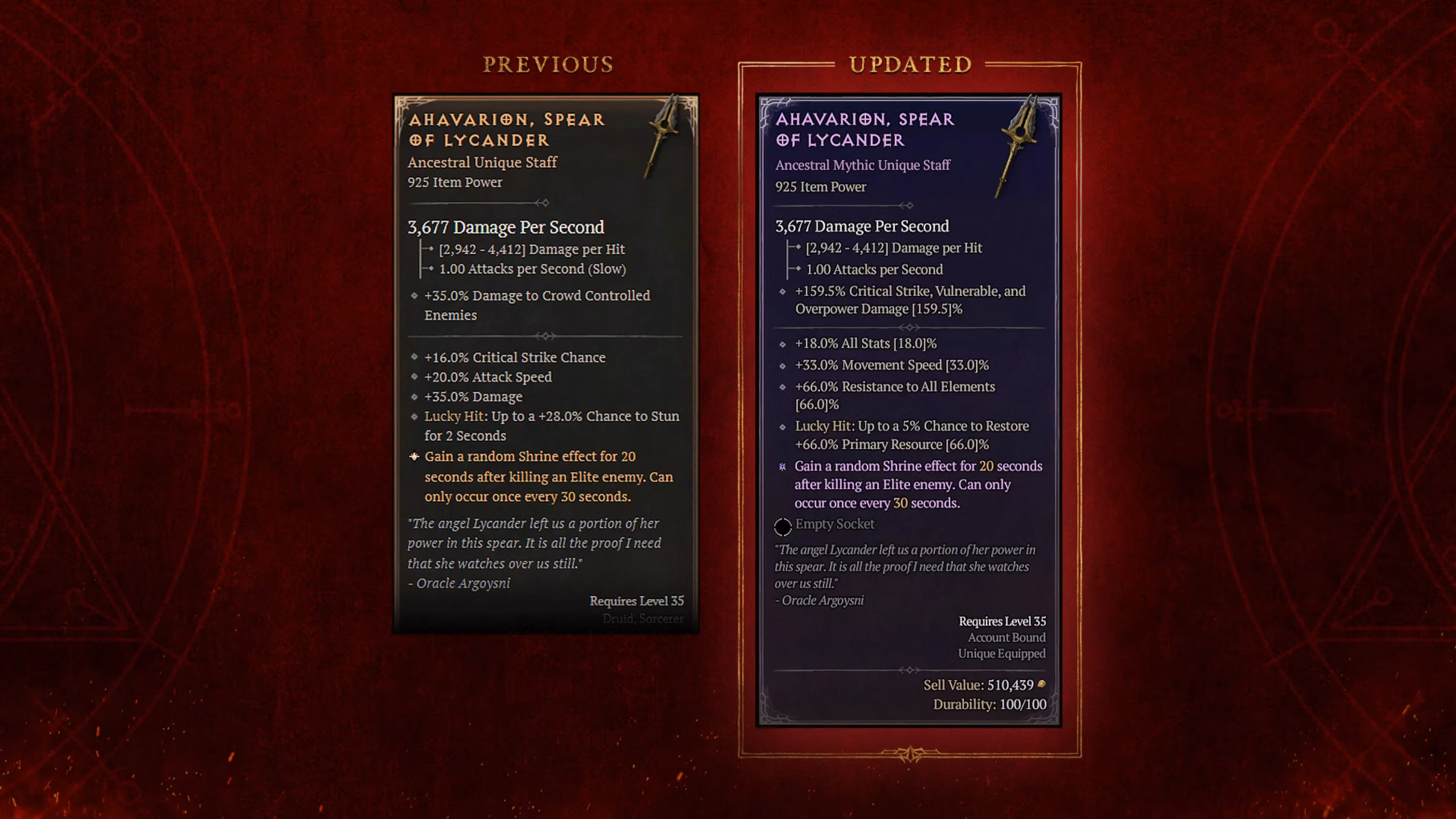 diablo-4-mythic-uniques-ranked-power-versatility-and-best-in-slot-picks-image-1