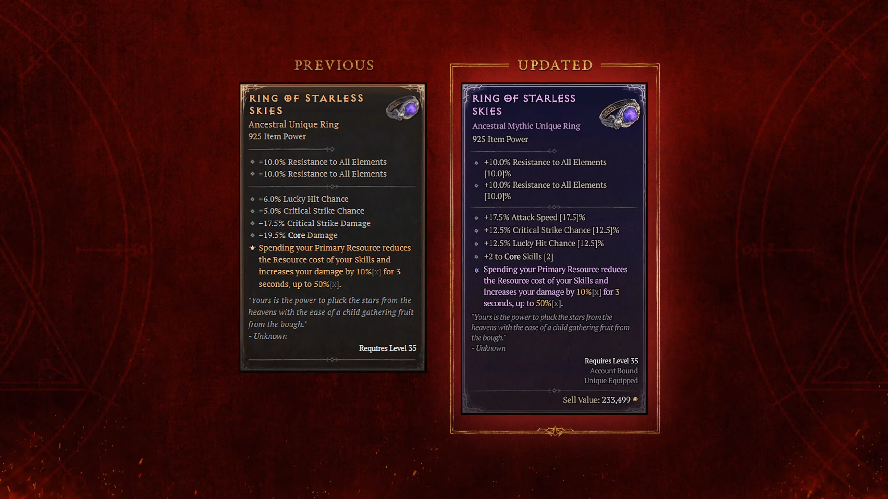 diablo-4-mythic-uniques-ranked-power-versatility-and-best-in-slot-picks-image-3